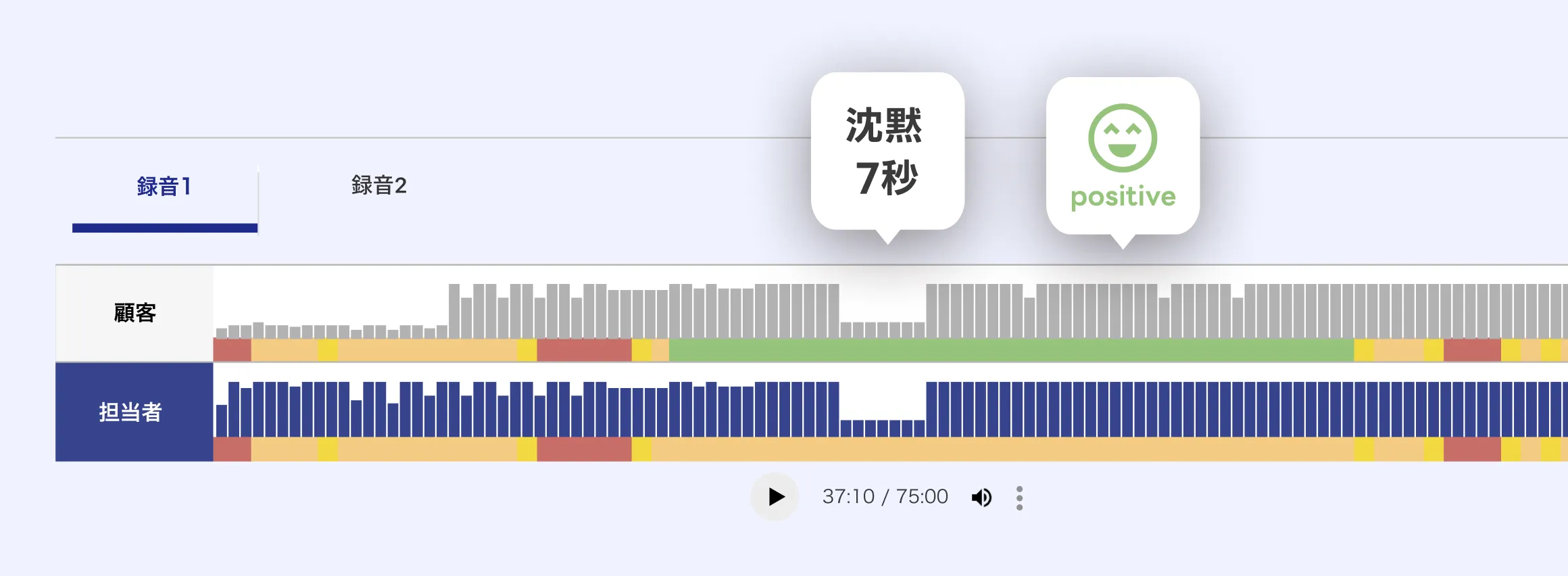 Function 02 メイン画像